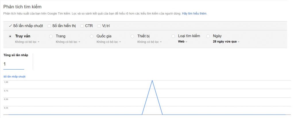 mua backlink PBN sau