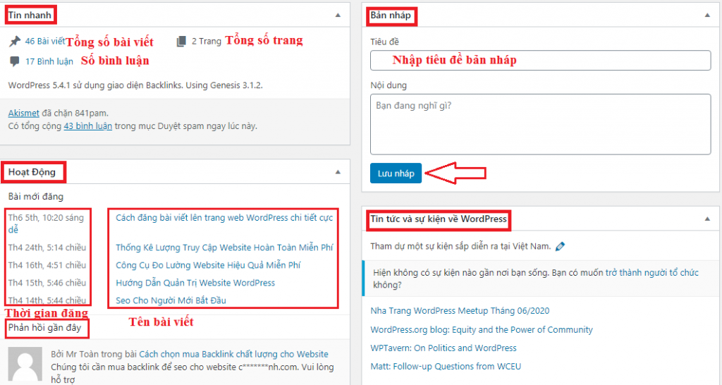 Giao diện trang quản trị