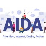 Công thức aida là gì? Cách ứng dụng mô hình AIDA trong quảng cáo