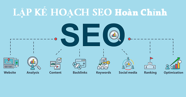 kế hoạch seo
