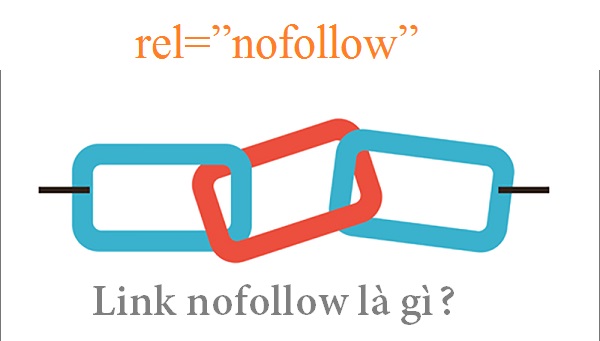 link nofollow là gì