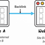 Backlink là gì? Cách tạo backlink chất lượng và bền vững cho website