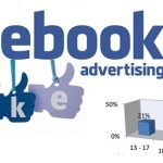 Cách chạy quảng cáo facebook hiệu quả nhất năm 2021