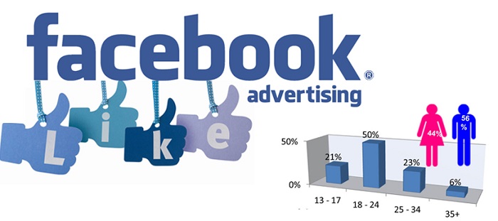 cách chạy quảng cáo facebook hiệu quả