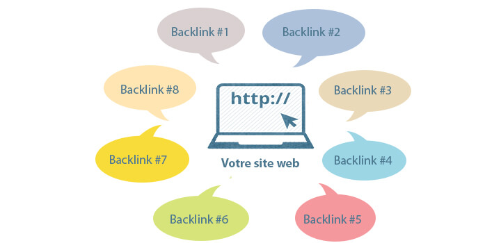 cách đi backlink hiệu quả