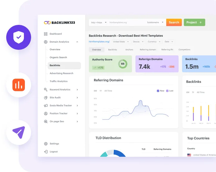 Giao diện phân tích backlink của Backlink Cafe