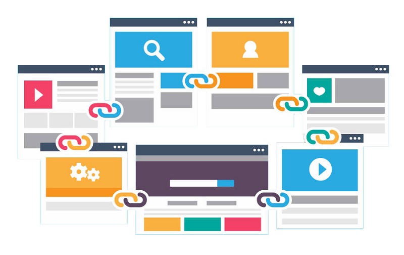 Mua backlink uy tín