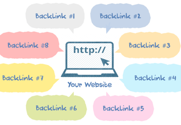 backlink trong seo là gì