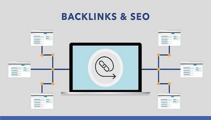 cách đi backlink