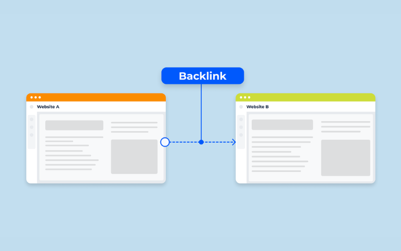 Danh sách các trang web đi baclink miễn phí chất lượng nhất 2025