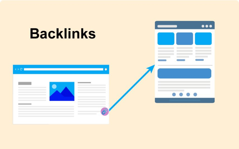 Các trang web đi backlink là những nền tảng, diễn đàn, mạng xã hội, blog hoặc website cho phép người dùng chèn liên kết