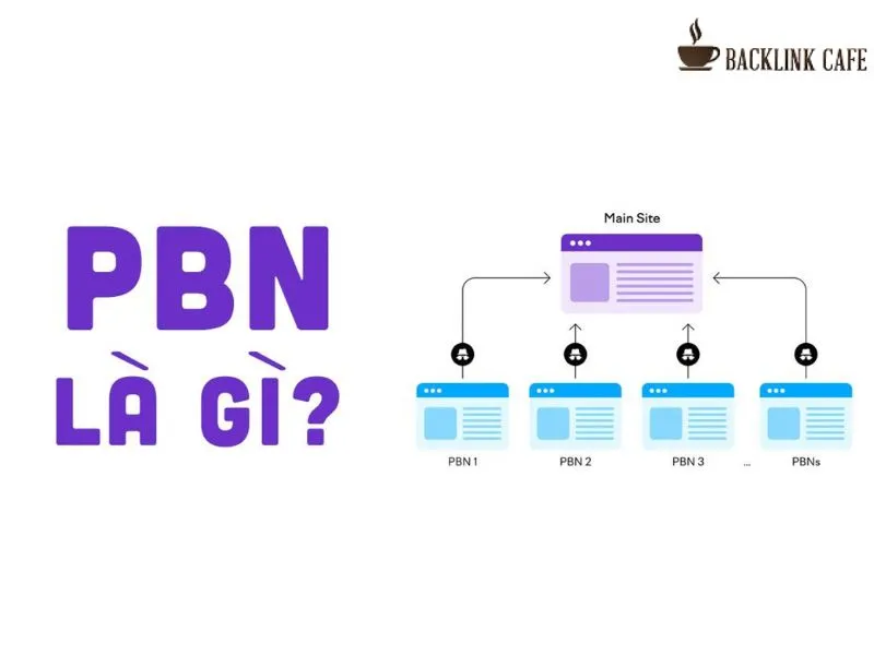 hệ thống pbn là gì