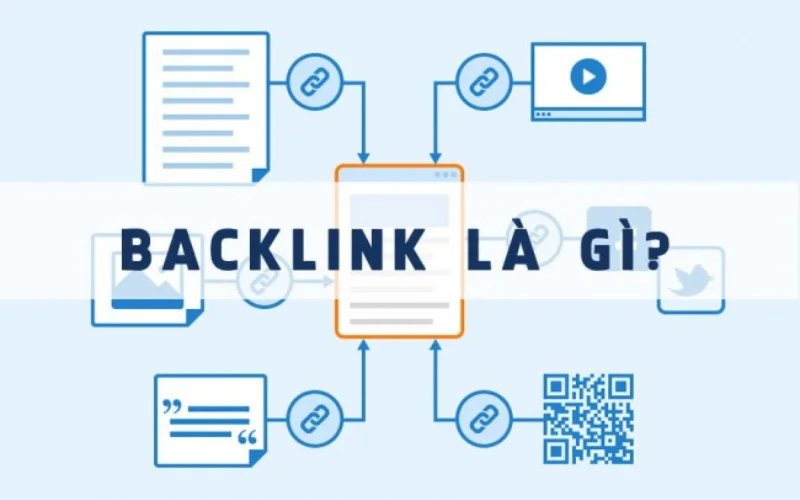 Đặt backlink là gì? Hướng dẫn chuẩn SEO giúp bạn hiểu đúng và làm đúng