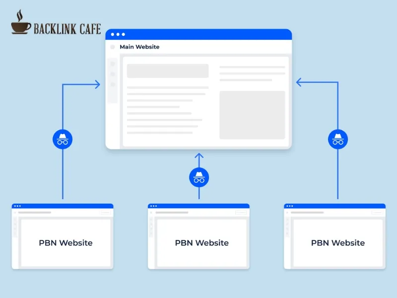 pr links vs pbn site
