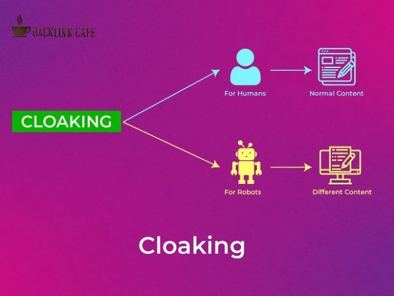 cloaking là gì