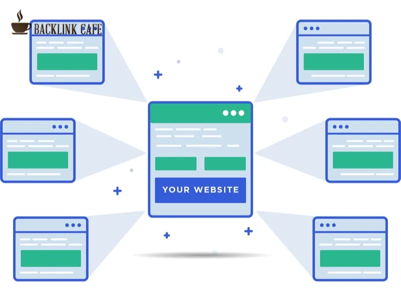 hệ thống backlinks đa tầng