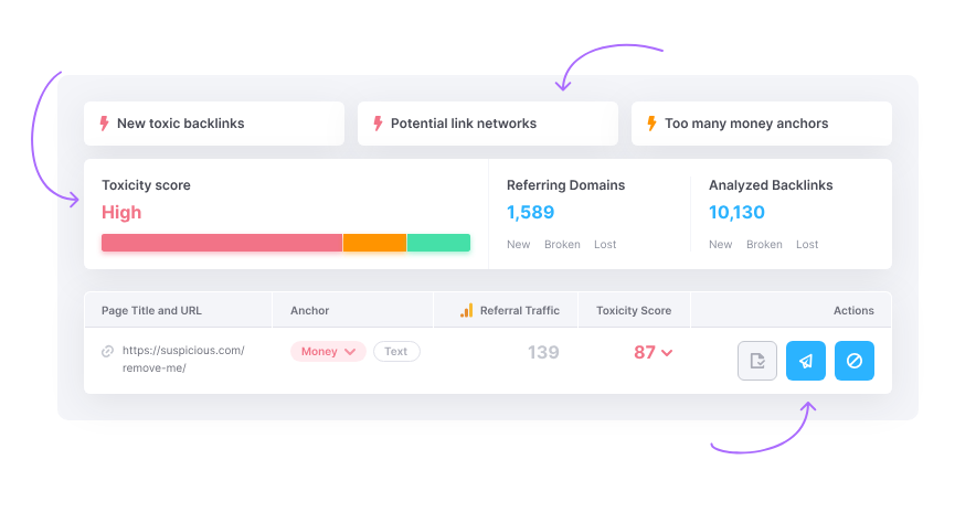 Backlink Cafe đưa khách hàng an toàn qua nhiều đợt cập nhật thuật toán lớn