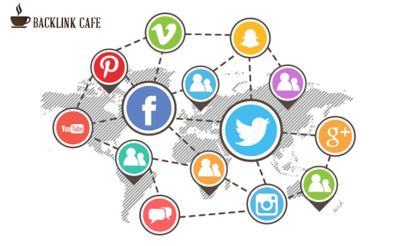 Sử dụng các hệ thống của Google Interlink