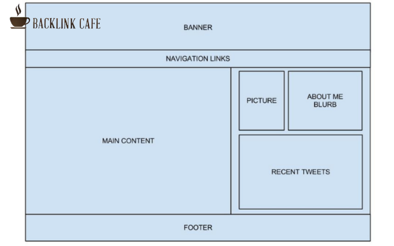 Tại sao cần thiết kế banner website đúng kích thước chuẩn?