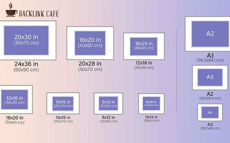 Các loại kích thước banner website phổ biến