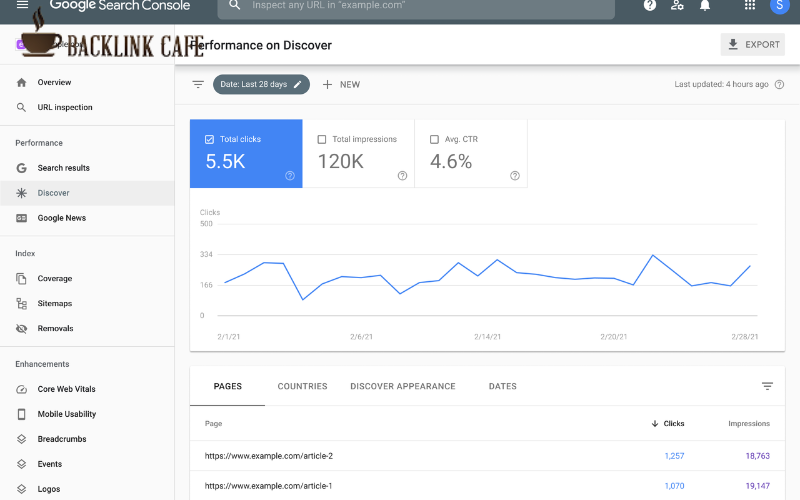 Google search console - công cụ đánh giá website trên google 
