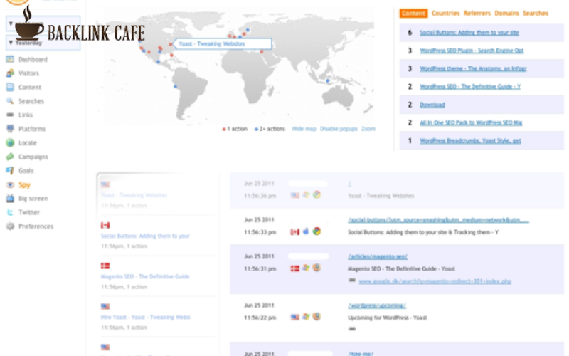 Clicky - công cụ đánh giá website theo thời gian thực 