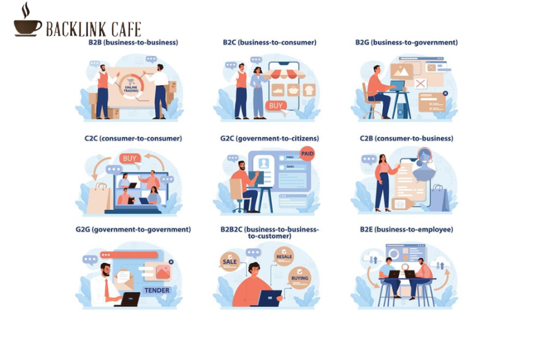 Tổng hợp các loại Business Model được áp dụng phổ biến