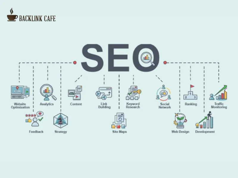 các công cụ hỗ trợ SEO