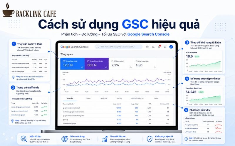 Cách sử dụng GSC hiệu quả