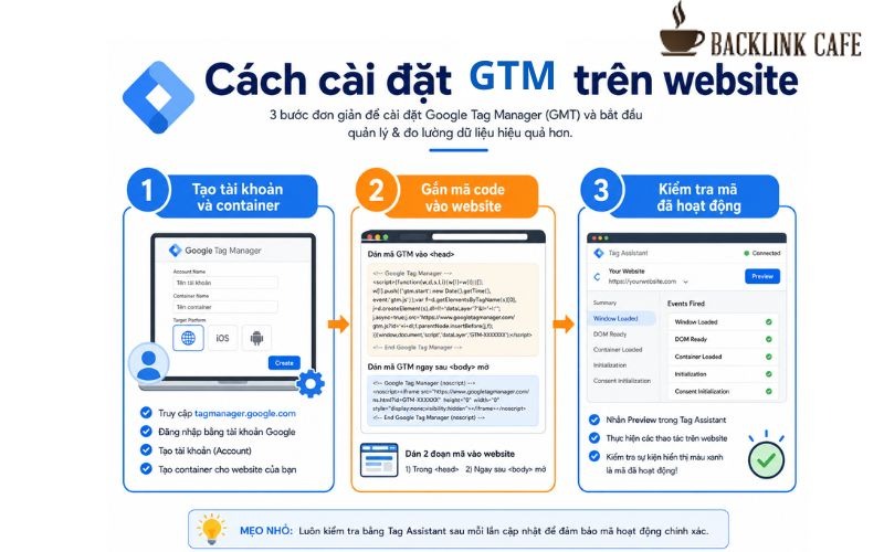 Cách cài đặt Google Tag Manager trên website