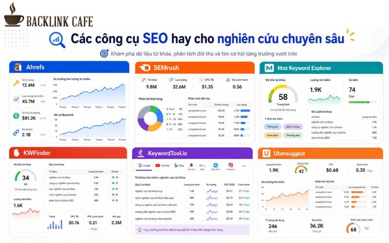 Các công cụ SEO hay cho nghiên cứu chuyên sâu
