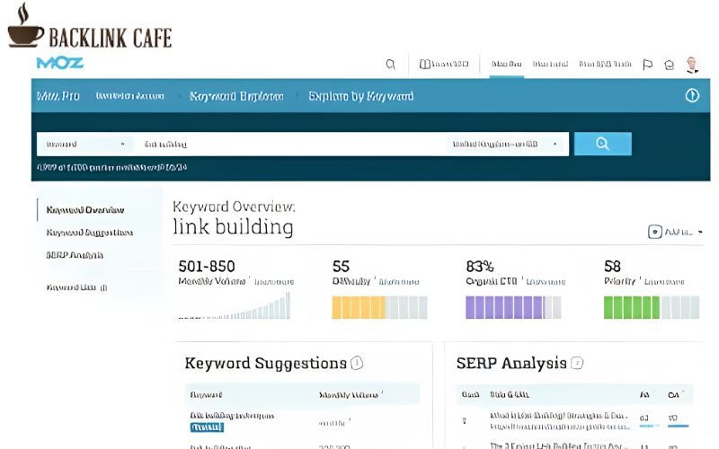 Moz Keyword Explorer - Nền tảng SEO toàn diện