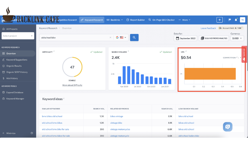 SE Ranking - công cụ check thứ hạng giá tốt