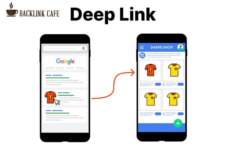 Deeplink là gì? Ý nghĩa của Deeplink trong SEO Marketing