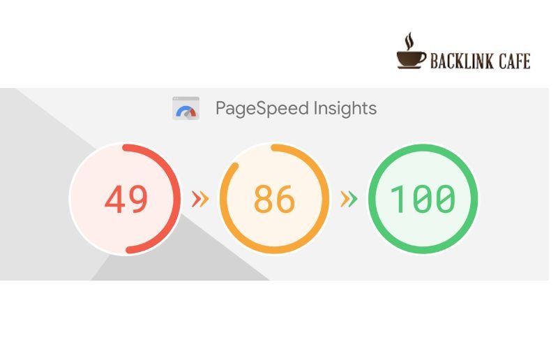 Google PageSpeed Insights là công cụ miễn phí của Google 