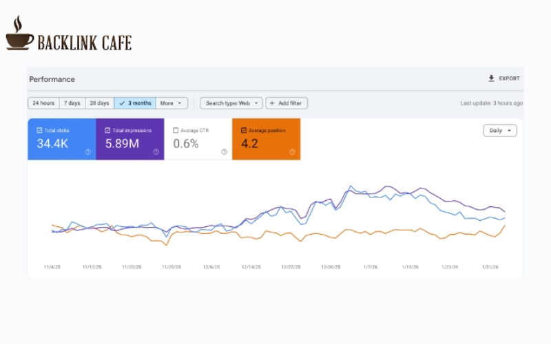 Kiểm tra bằng Google Search Console