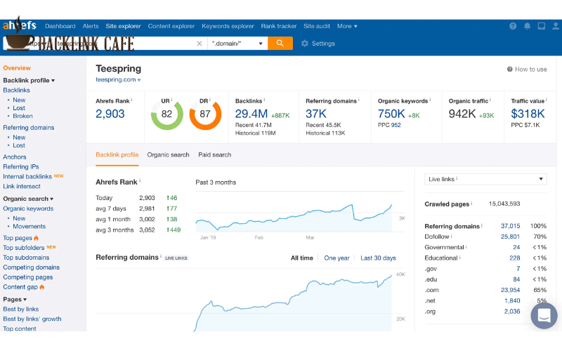 Ahrefs - Kiểm Tra Xếp Hạng Từ Khóa Toàn Diện