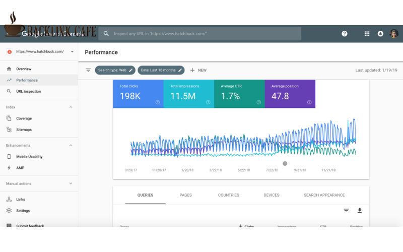 Google Search Console – Check Ranking Miễn Phí Từ Google
