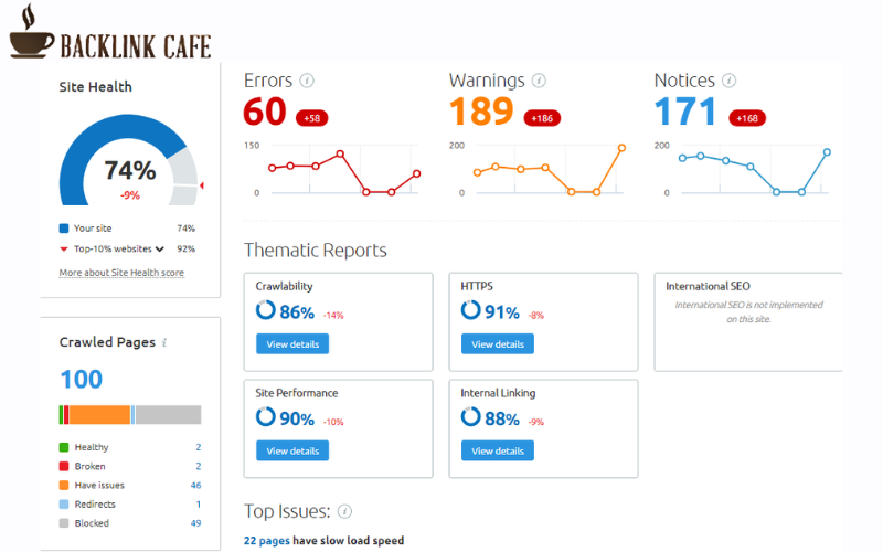 Báo cáo công cụ kiểm tra lỗi SEO với các chỉ số site health và lỗi website 