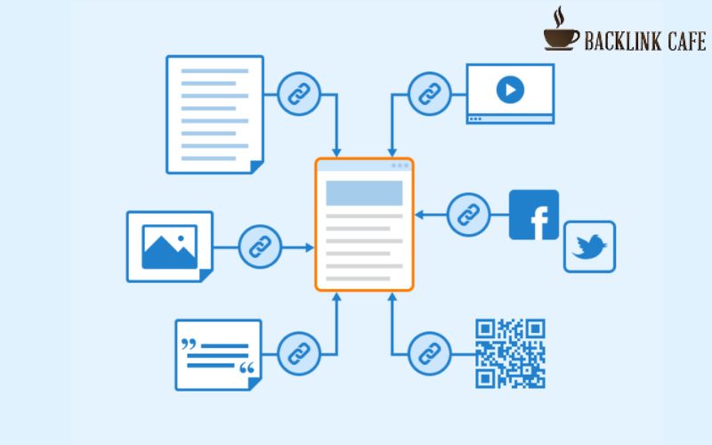 Lợi ích của công cụ đi backlink bằng AI