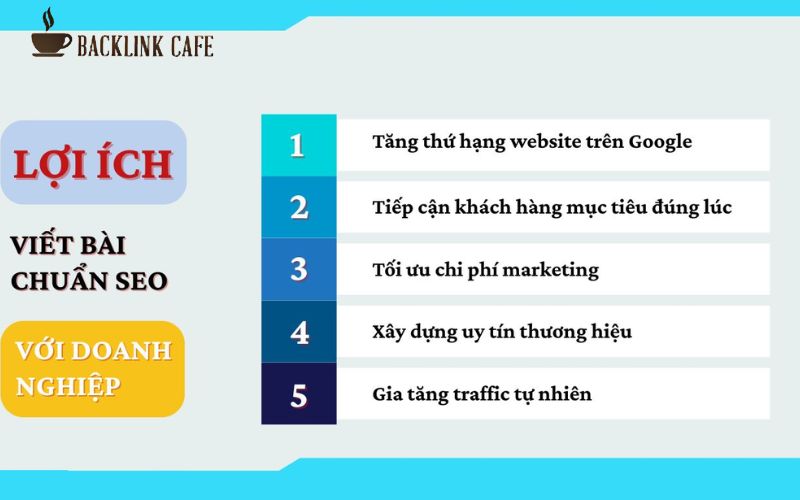 Lợi ích của công cụ viết bài chuẩn SEO