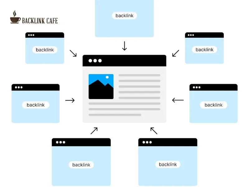 audit backlink profile website