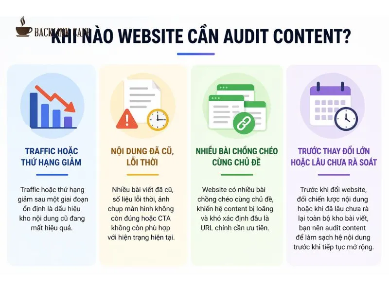 audit content cũ kém hiệu quả