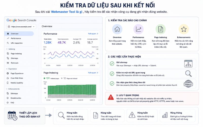 Kiểm tra dữ liệu sau khi kết nối