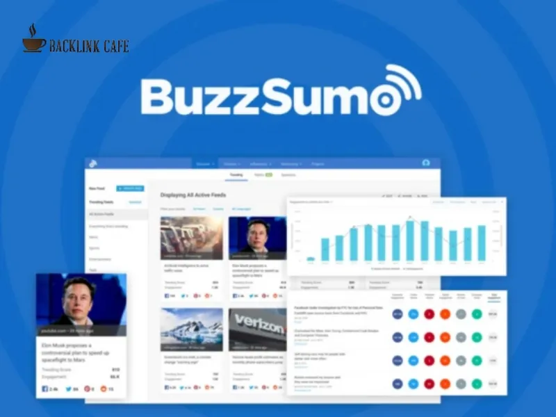 BuzzSumo là gì