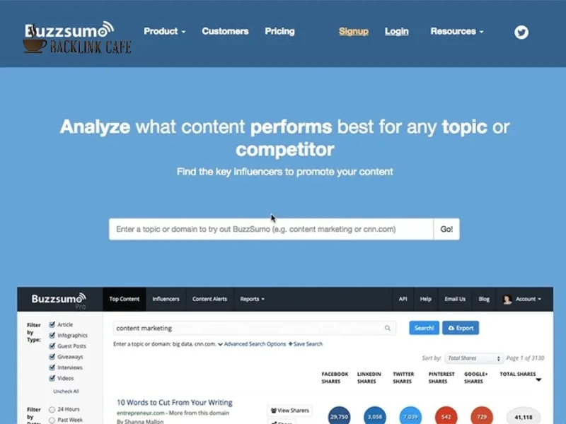 BuzzSumo là gì