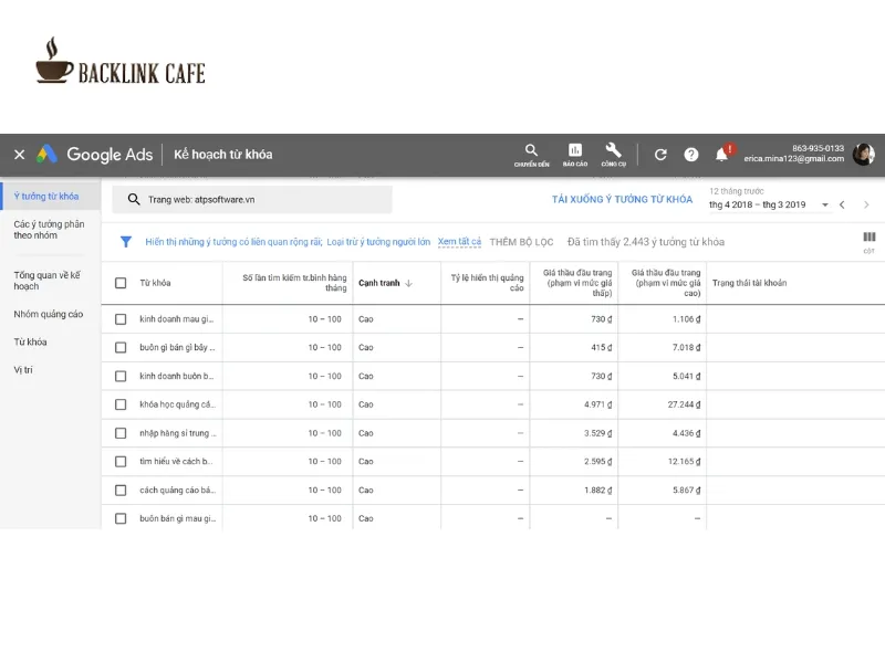 Google Keyword Planner là gì