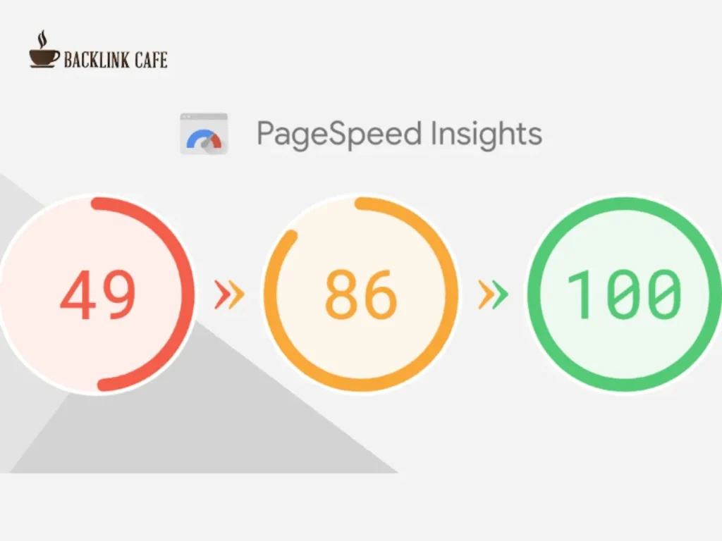 PageSpeed Insights là gì