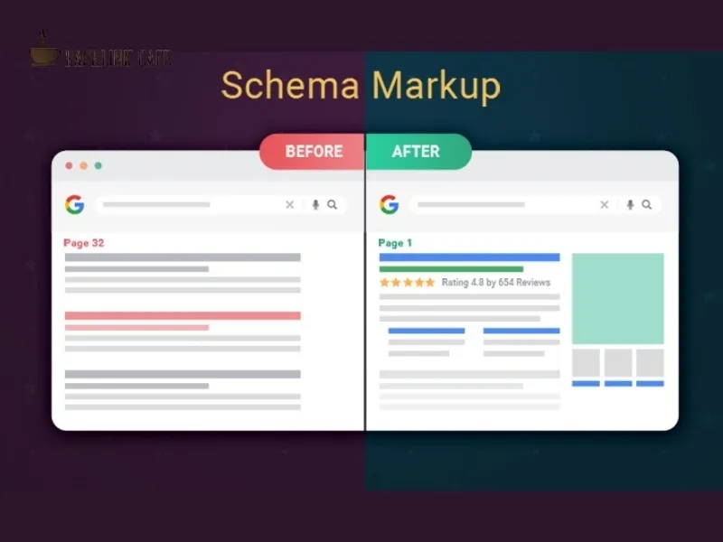 schema markup faq cho bài blog