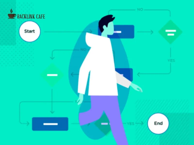 user flow là gì